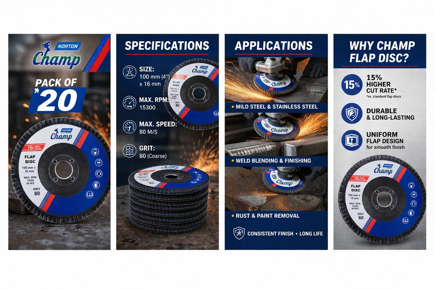NORTON CHAMP FLAP DISC 4" GRIT-80 FP723 (Pack of 20)